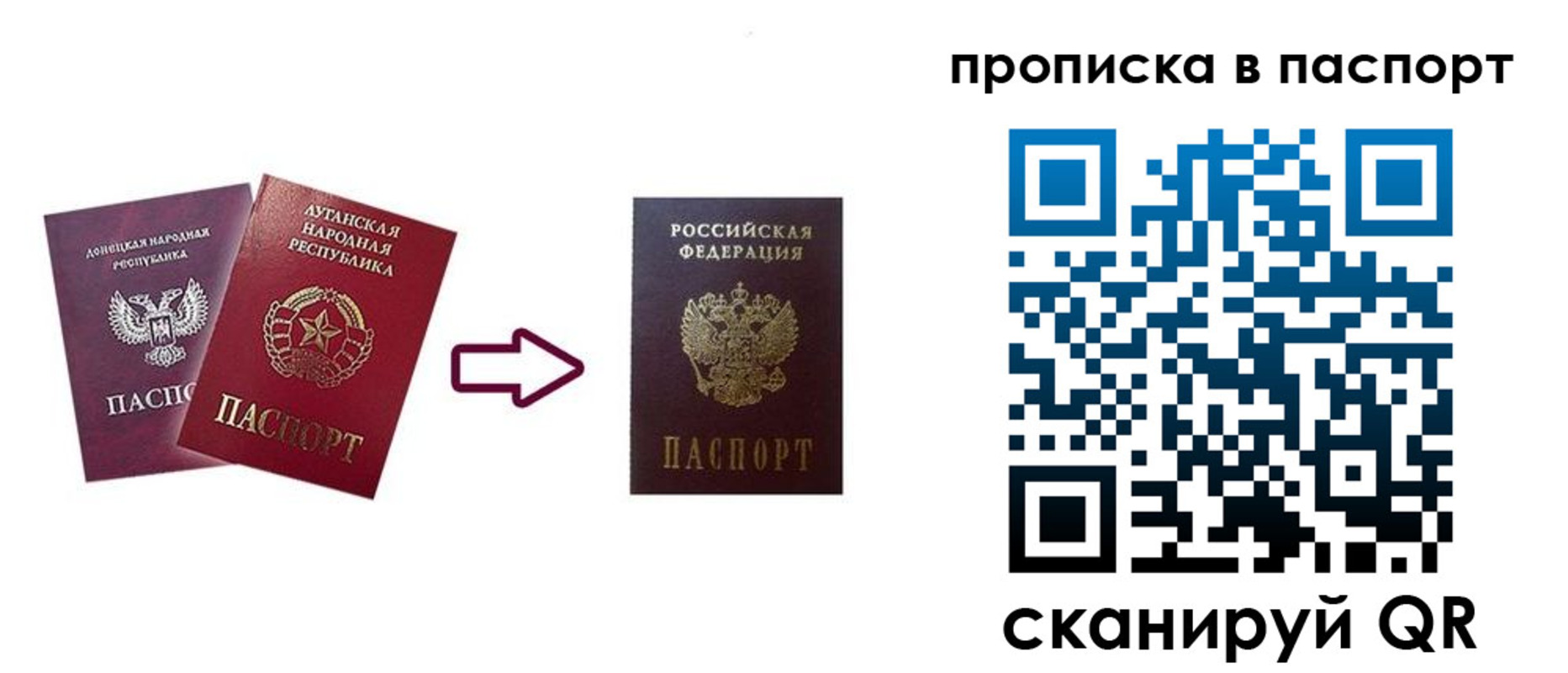 прописка иностранных граждан в Покрове